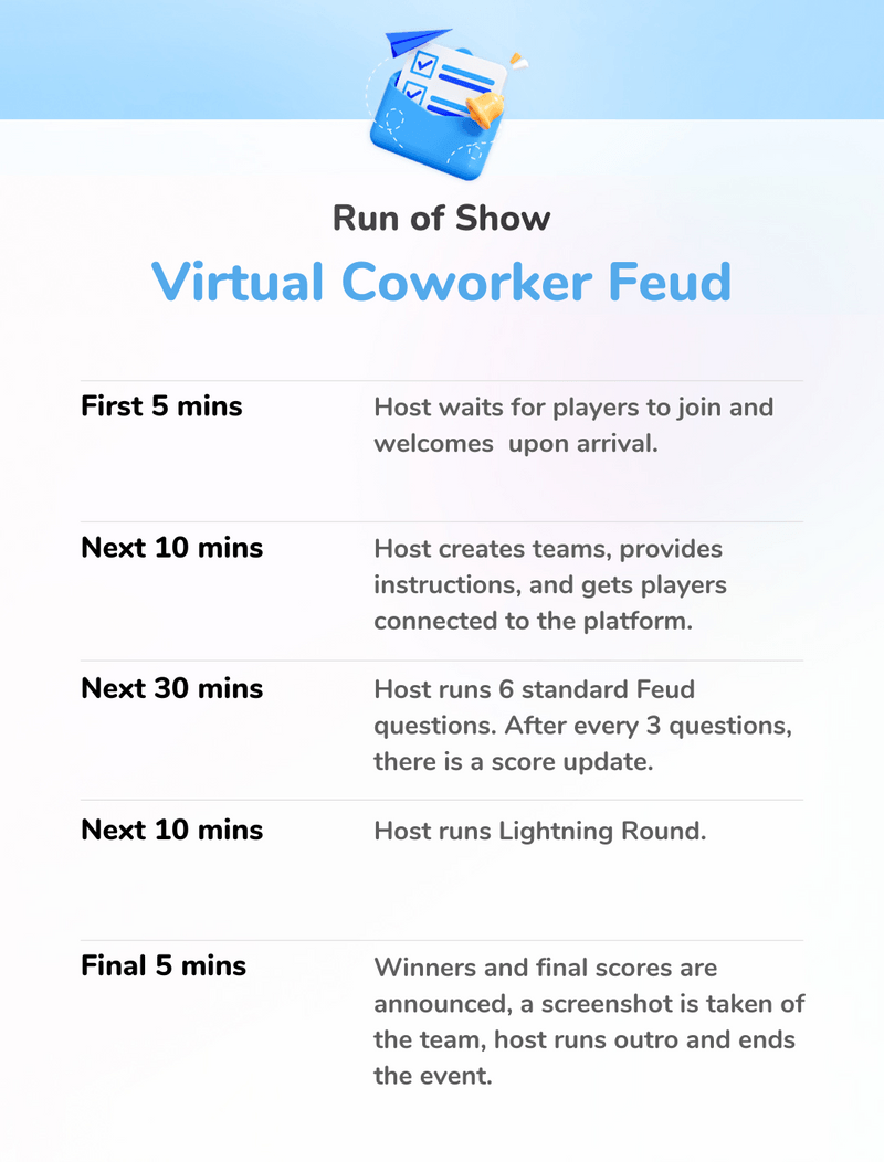 Coworker Feud Sample Schedule Confetti 🎉